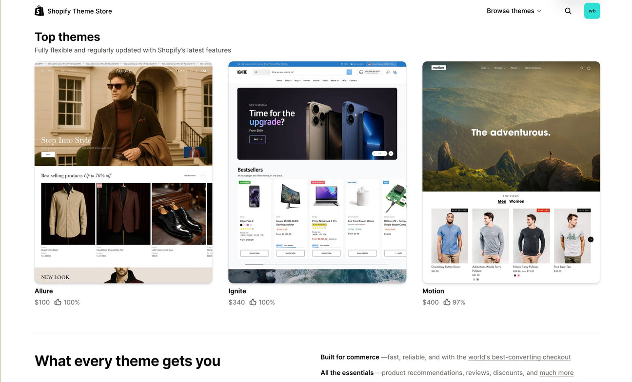 Les themes shopify