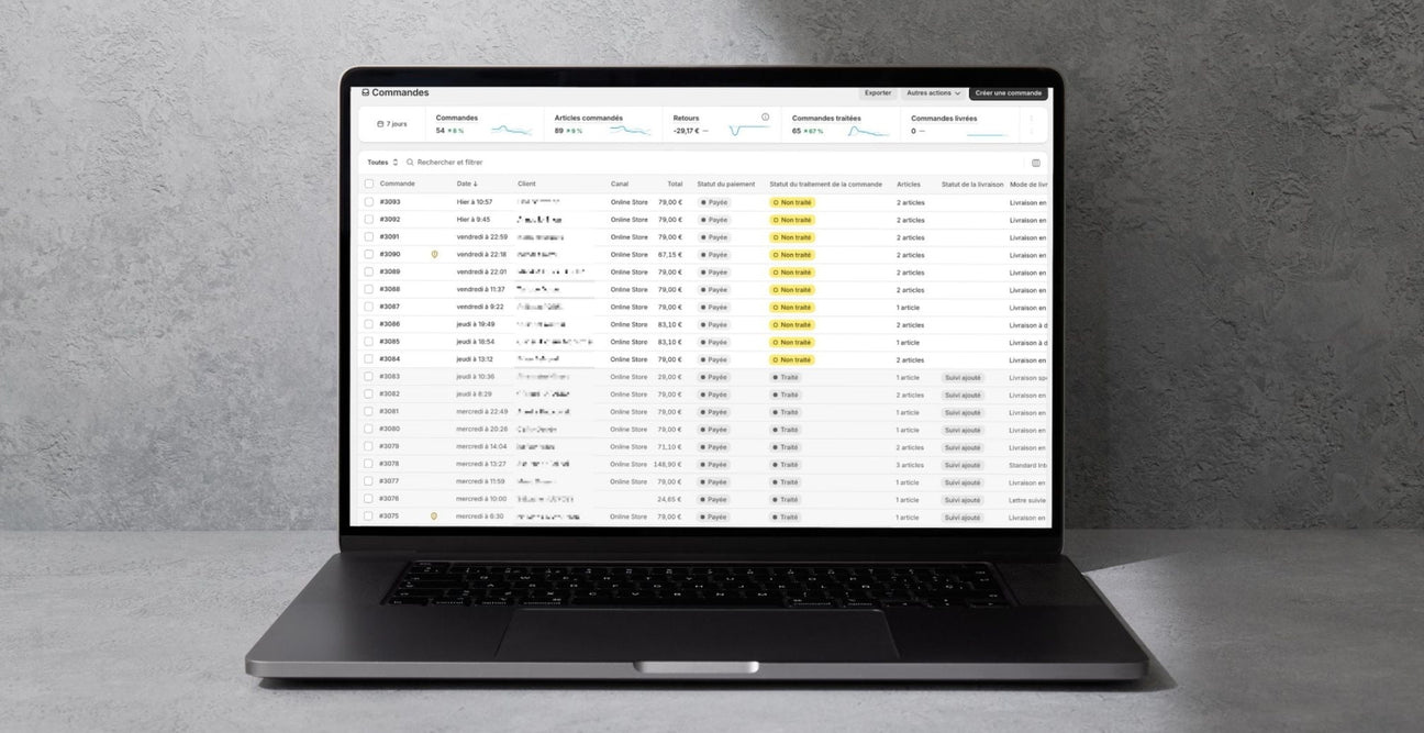 Branding ecommerce, augmenter ses ventes en ligne